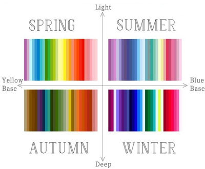 cold2 season colors1 رنگ های مناسب فصل سرد